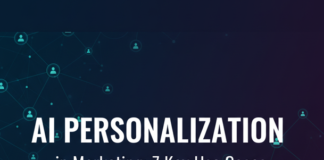 AI Personalization in Marketing: 7 Key Use Cases A.I Personalization
